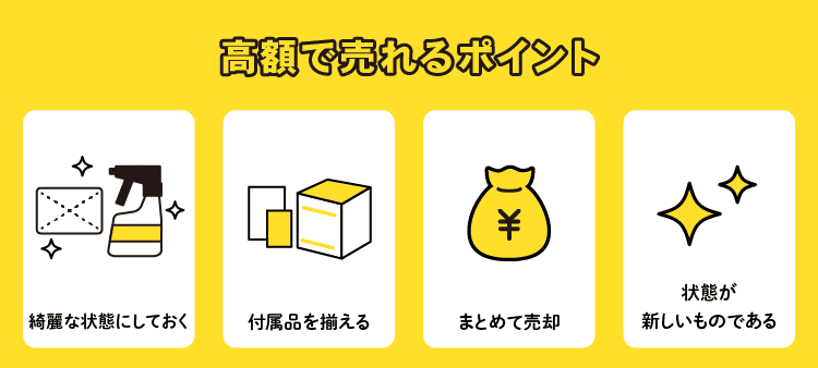 高額で売れるポイント：綺麗な状態にしておく/付属品を揃える/まとめて売却/状態が新しいものある