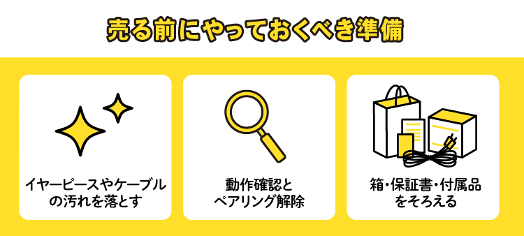 売る前にやっておくべき準備：イヤーピースやケーブルの汚れを落とす/動作確認とペアリング解除/箱・保証書・付属品をそろえる