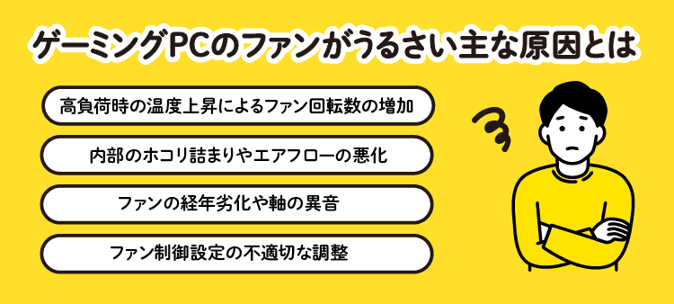 ゲーミングPCのファンがうるさい主な原因とは：高負荷時の温度上昇によるファン回転数の増加/内部のホコリ詰まりやエアフローの悪化/ファンの経年劣化や軸の異音/ファン制御設定の不適切な調整