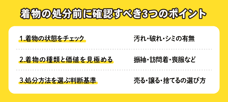 着物の処分前に確認すべき3つのポイント：1.着物の状態をチェック｜汚れ・破れ・シミの有無/2.着物の種類と価値を見極める｜振袖・訪問着・喪服など/3.処分方法を選ぶ判断基準｜売る・譲る・捨てるの選び方