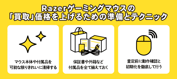 Razerゲーミングマウスの「買取」価格を上げるための準備とテクニック：マウス本体や付属品を可能な限りきれいに清掃する/保証書や外箱など付属品を全て揃えておく/査定前に動作確認と初期化を徹底して行う
