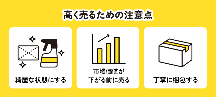 高く売るための注意点：綺麗な状態にする/市場価値が下がる前に売る/丁寧に梱包する