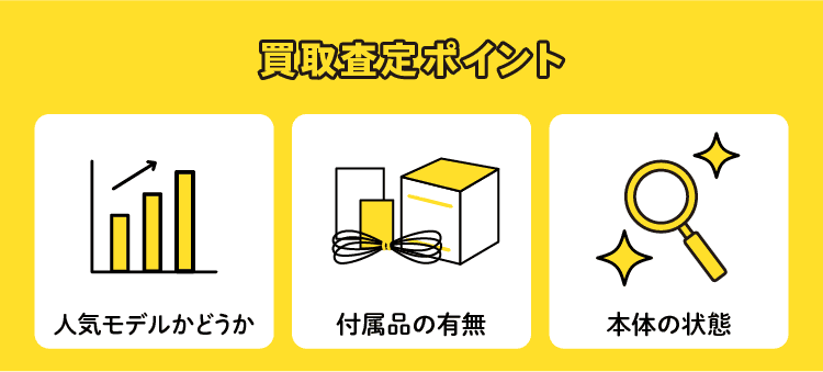 買取価格査定ポイント：人気モデルかどうか/付属品の有無/本体の状態