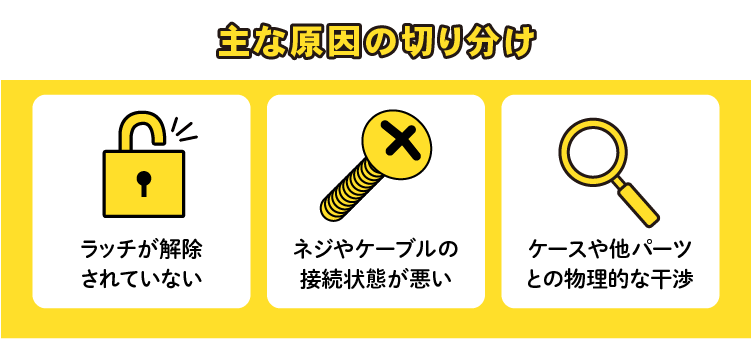 主な原因の切り分け：ラッチが解除されていない/ネジやケーブルの接続状況が悪い/ケースや他パーツとの物理的な干渉