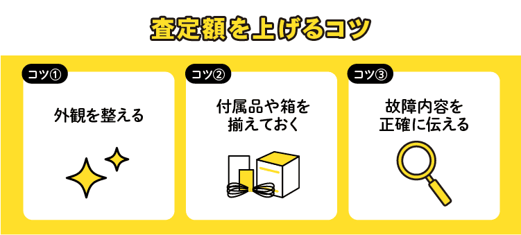 査定額を上げるコツ：コツ①外観を整える/コツ②付属品や箱を揃えておく/コツ③故障内容を正確に伝える