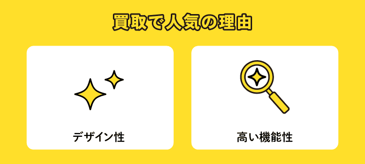 買取で人気の理由：デザイン性/高い機能性