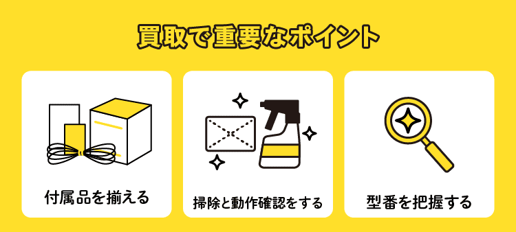 買取で重要なポイント：付属品を揃える/掃除と動作確認をする/型番を把握する