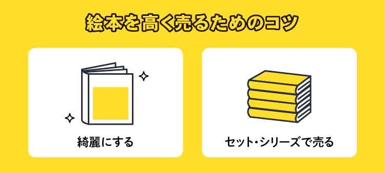 絵本を高く売るためのコツ：綺麗にする/セット・シリーズで売る