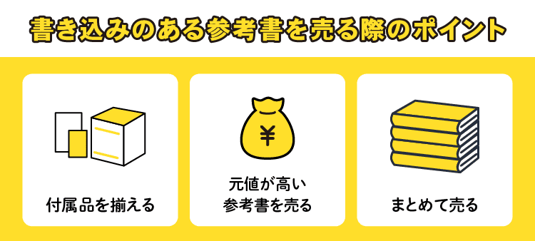 書き込みのある参考書を売る際のポイント：付属品を揃える/元値が高い参考書を売る/まとめて売る