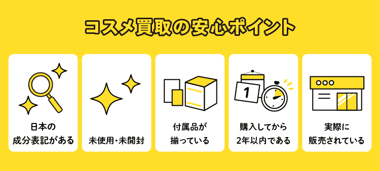 コスメ買取の安心ポイント：日本の成分表記がある/未使用・未開封/付属品が揃っている/購入してから2年以内である/実際に販売されている