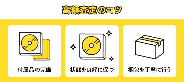 高額査定のコツ：付属品の完備/状態を良好に保つ/梱包を丁寧に行う