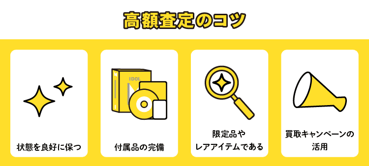 高額査定のコツ：状態を良好に保つ/付属品の完備/限定品やレアアイテムである/買取キャンペーンの活用