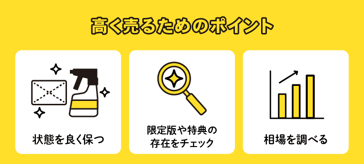 高く売るためのポイント：状態を良く保つ/限定版や特典の存在をチェック/相場を調べる