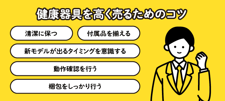 健康器具を高く売るためのコツ：清潔に保つ/付属品を揃える/新モデルが出るタイミングを意識する/動作確認を行う/梱包をしっかり行う