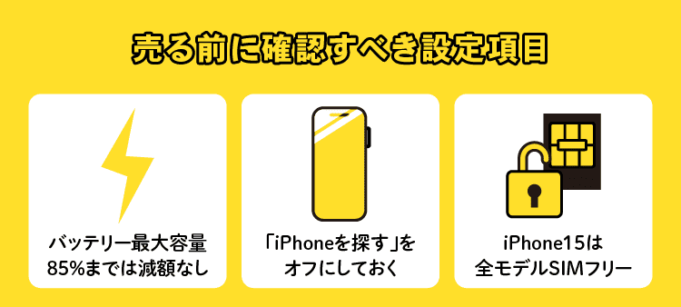 売る前に確認すべき設定項目：バッテリー最大容量85%までは減額なし/「iPhoneを探す」をオフにしておく/iPhone15は全モデルSIMフリー