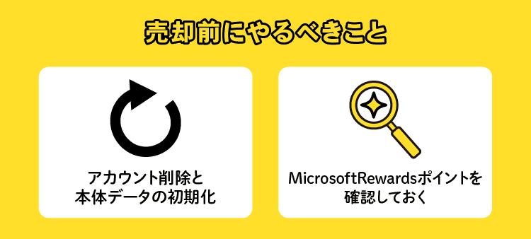 売却前にやるべきこと：アカウント削除と本体データの初期化/MicrosoftRewardsポイントを確認しておく