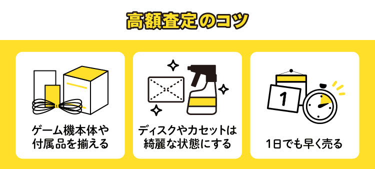 高額査定のコツ：ゲーム機本体や付属品を揃える/ディスクやカセットは綺麗な状態にする/1日でも早く売る