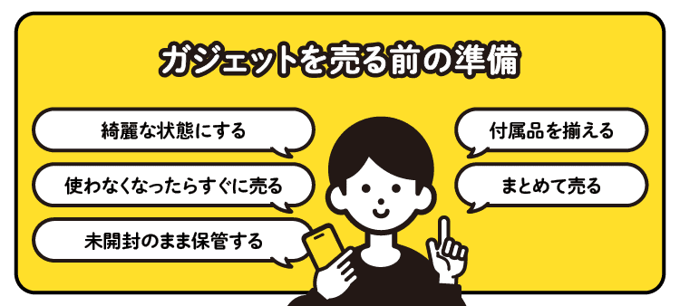 ガジェットを売る前の準備：綺麗な状態にする/付属品を揃える/使わなくなったらすぐに売る/まとめて売る/未開封のまま保管する