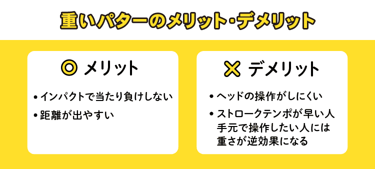 重いパターのメリット・デメリット【メリット：インパクトで当り負けしない/距離が出やすい】【デメリット：ヘッドの操作がしにくい/ストロークテンポが早い人、手元で操作したい人には重さが逆効果になる】