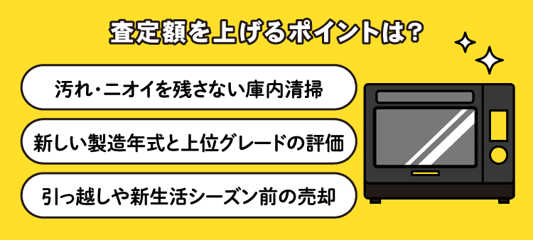 査定額を上げるポイントは？：油汚れ・焦げ・ニオイを残さない庫内清掃/新しい製造年式と上位グレードの評価/引っ越しや新生活シーズン前の売却