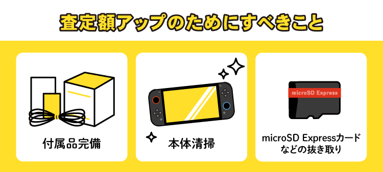 査定額アップのためにすべきこと：付属品完備/本体清掃/microSD Expressカードなどの抜き取り