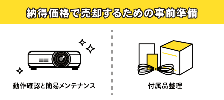 納得価格で売却するための事前準備：動作確認と簡易メンテナンス/付属品整理