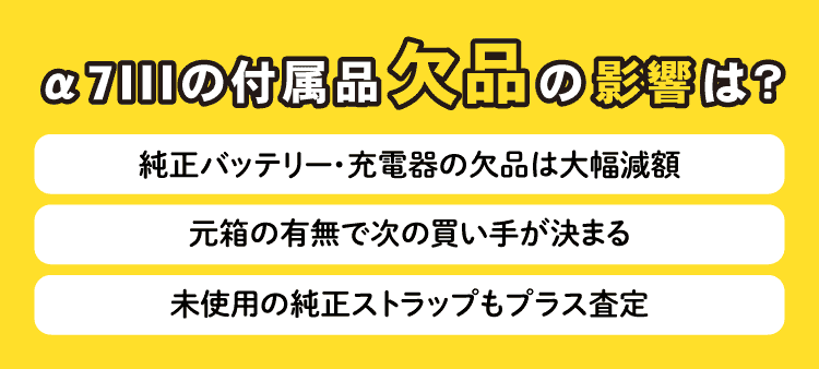 α7lllの付属品欠品の影響は？　純正バッテリー・充電器の欠品は大幅減額　元箱の有無で次の買い手が決まる　未使用の純正ストラップもプラス査定