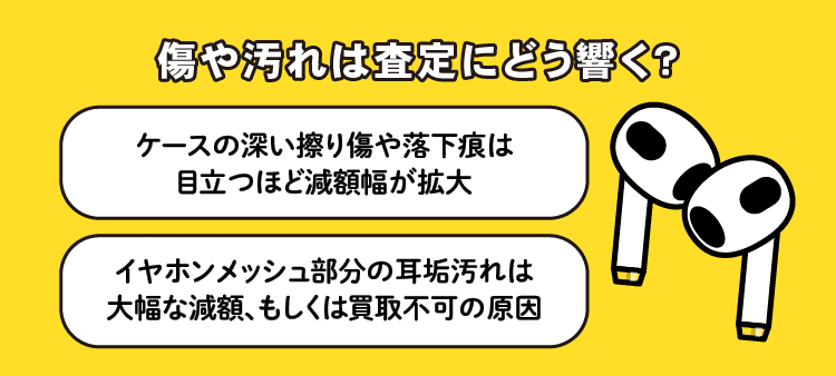 傷や汚れは査定にどう響く？：ケースの深い擦り傷や落下痕は目立つほど減額幅が拡大/イヤホンメッシュ部分の耳垢汚れは大幅な減額、もしくは買取不可の原因