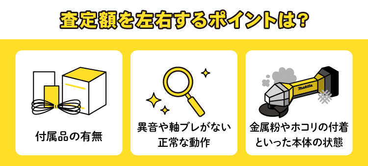 査定額を左右するポイントは？：付属品の有無/異音や軸ブレがない正常な動作/金属粉やホコリの付着といった本体の状態
