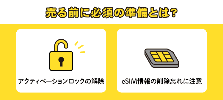 売る前に必須の準備とは？：アクティベーションロックの解除/eSIM情報の削除忘れに注意