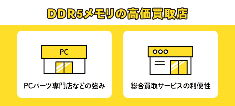 DDR5メモリの高価買取店：PCパーツ専門店などの強み/総合買取サービスの利便性
