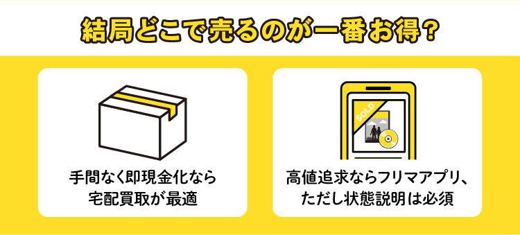 結局どこで売るのが一番お得？：手間なく即現金化なら宅配買取が最適/高値追求ならフリマアプリ、ただし状態説明は必須