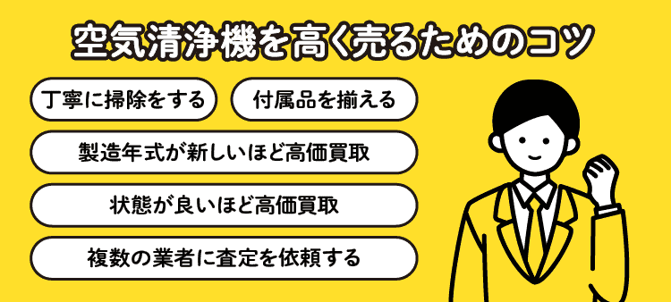 空気清浄機を高く売るためのコツ　丁寧に掃除をする　付属品を揃える　製造年式が新しいほど高価買取　状態が良いほど高価買取　複数の業者に査定を依頼する