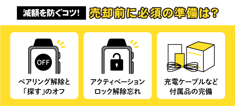 減額を防ぐコツ！　売却前に必須の準備は？　ペアリング解除と「探す」のオフ　アクティベーションロック解除忘れ　充電ケーブルなど付属品の完備