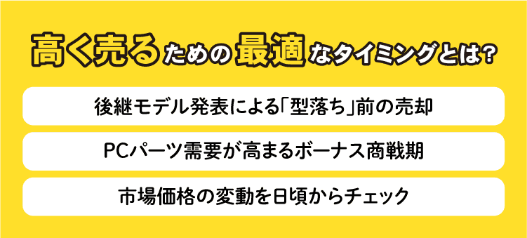 高く売るための最適なタイミングとは？　後継モデル発表による「型落ち」前の売却　PCパーツ需要が高まるボーナス商戦期　市場価格の変動を日頃からチェック