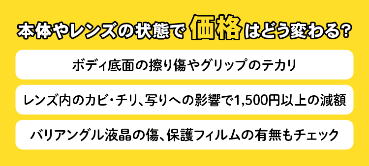 本体やレンズの状態で価格はどう変わる？：ボディ底面の擦り傷やグリップのテカリ/レンズ内のカビ・チリ、写りへの影響で1,500円以上の減額/バリアングル液晶の傷、保護フィルムの有無もチェック