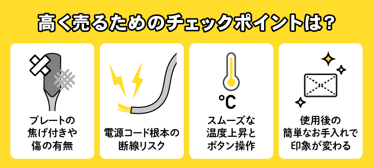 高く売るためのチェックポイントは？：プレートの焦げ付きや傷の有無/電源コード根本の断線リスク/スムーズな温度上昇とボタン操作/使用後の簡単なお手入れで印象が変わる