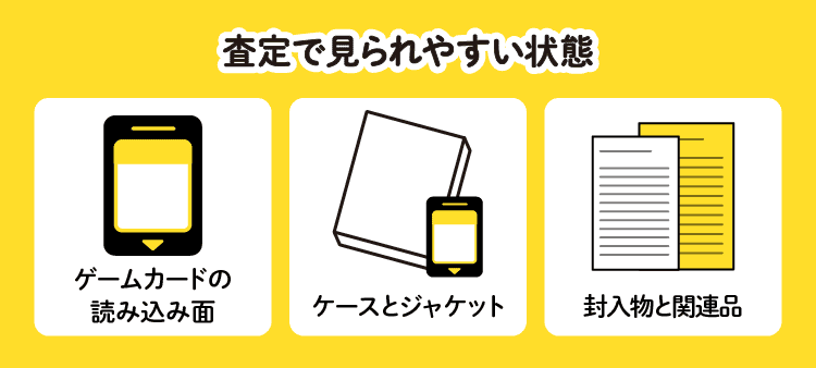 査定で見られやすい状態：ゲームカードの読み込み面/ケースとジャケット/封入物と関連品