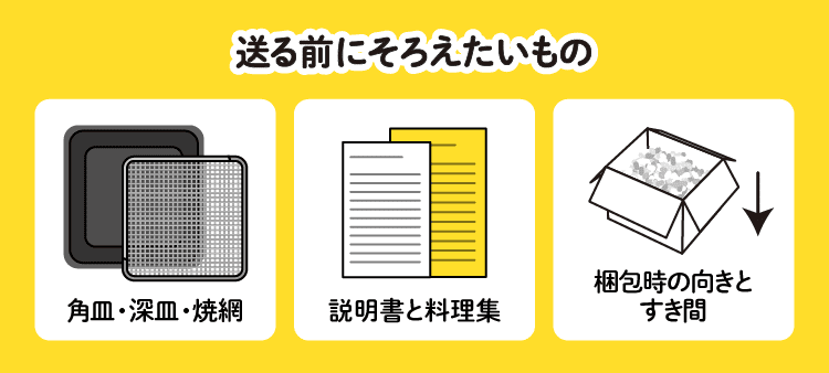 送る前にそろえたいもの：角皿・深皿・焼網/説明書と料理集/梱包時の向きとすき間