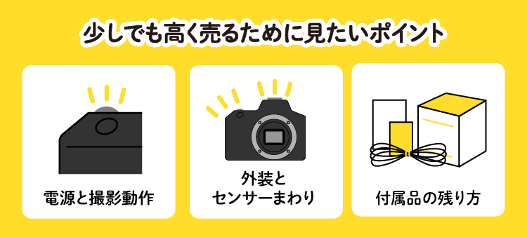 少しでも高く売るために見たいポイント:電源と撮影動作/外装とセンサーまわり/付属品の残り方