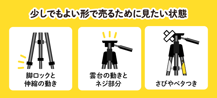 少しでもよい形で売るために見たい状態:脚ロックと伸縮の動き/雲台の動きとネジ部分/さびやベタつき