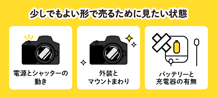 少しでもよい形で売るために見たい状態:電源とシャッターの動き/外装とマウントまわり/バッテリーと充電器の有無