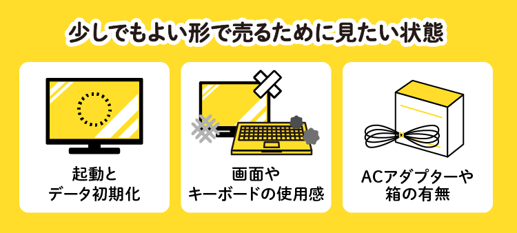 少しでもよい形で売るために見たい状態:起動とデータ初期化/画面やキーボードの使用感/ACアダプターや箱の有無