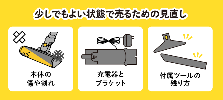 少しでもよい状態で売るための見直し:本体の傷や割れ/充電器とブラケット/付属ツールの残り方