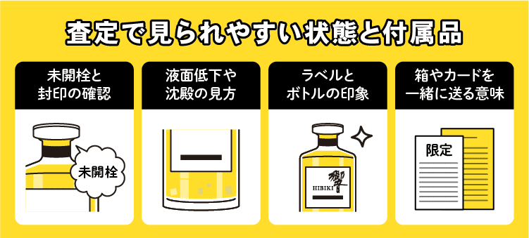 査定で見られやすい状態と付属品：未開栓と封印の確認/液面低下や沈殿の見方/ラベルとボトルの印象/箱やカードを一緒に送る意味