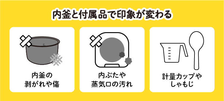 内釜と付属品で印象が変わる:内釜の剥がれや傷/内ぶたや蒸気口の汚れ/計量カップやしゃもじ