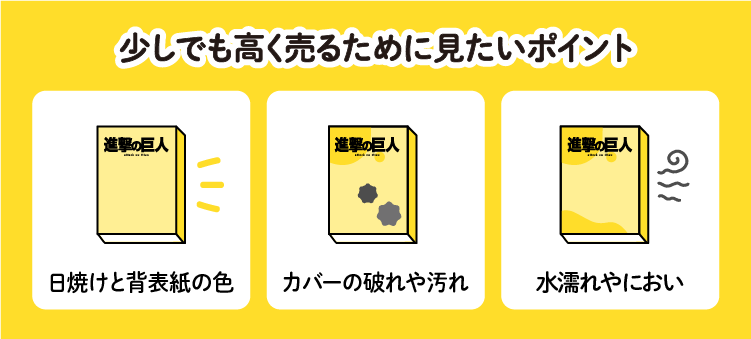 少しでも高く売るために見たいポイント:日焼けと背表紙の色/カバーの破れや汚れ/水濡れやにおい