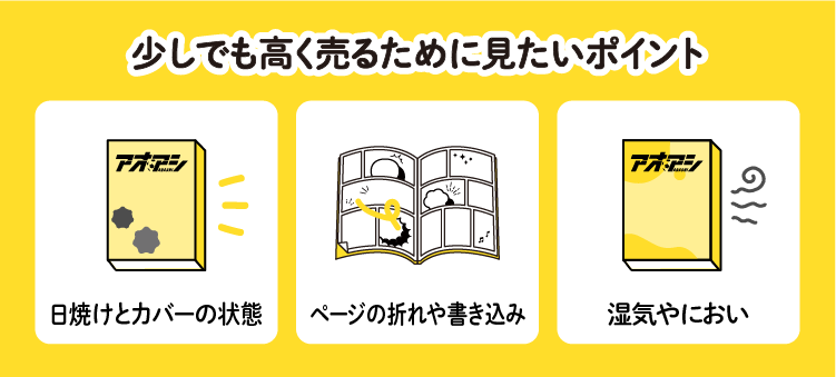 少しでも高く売るために見たいポイント:日焼けとカバーの状態/ページの折れや書き込み/湿気やにおい