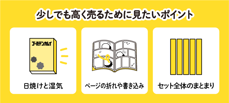 少しでも高く売るために見たいポイント:日焼けと湿気/ページの折れや書き込み/セット全体のまとまり