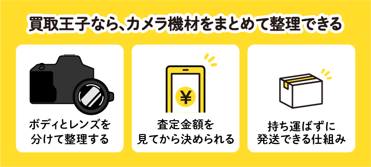 買取王子なら、カメラ機材をまとめて整理できる:ボディとレンズを分けて整理する/査定金額を見てから決められる/持ち運ばずに発送できる仕組み